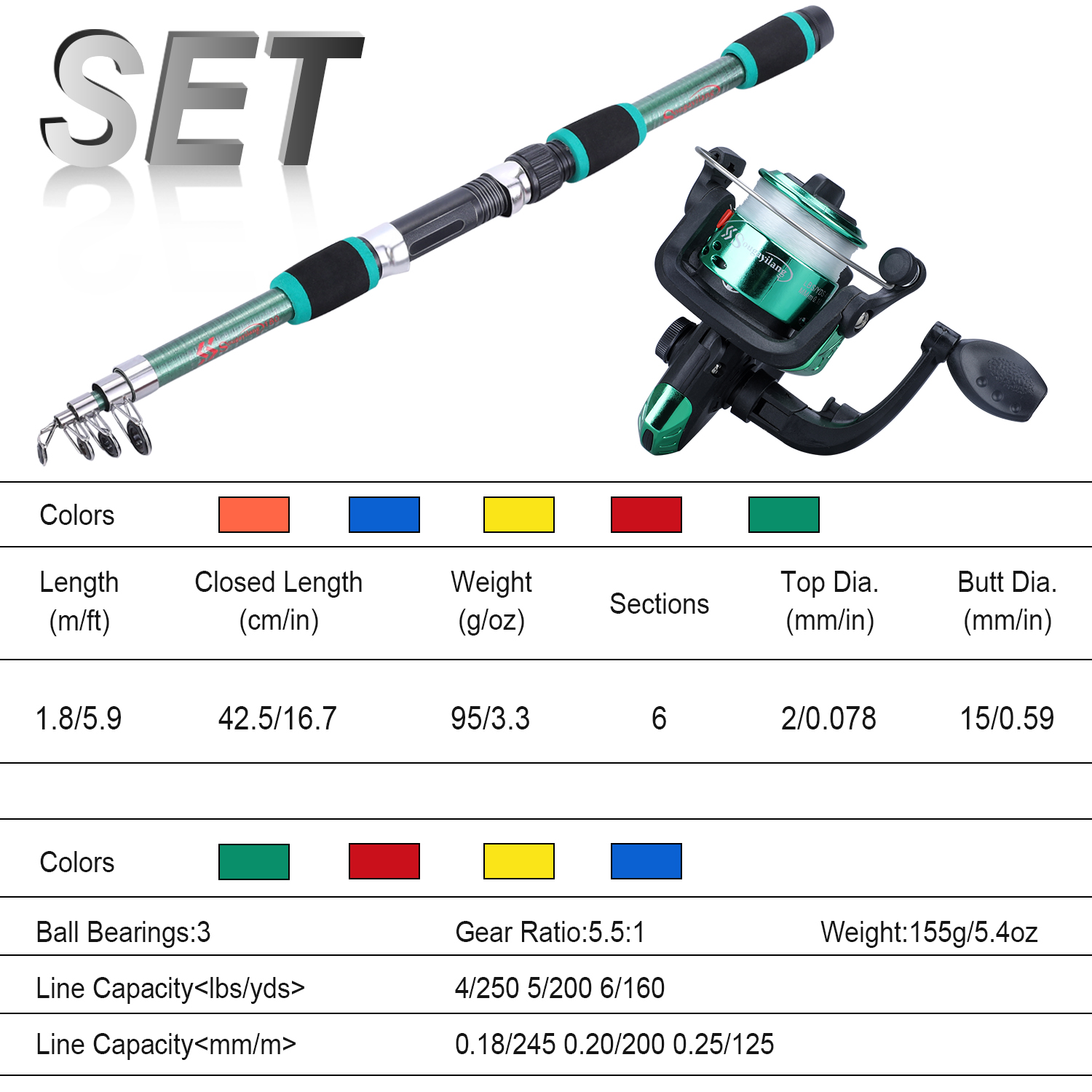 Sougayilang Angelruten-Set für – Fishing Rod Spinning Bewertung und Preis